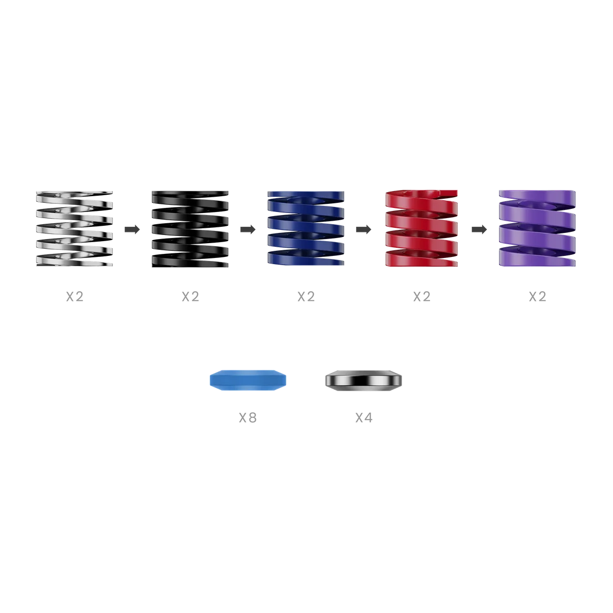 MOZA CRP2 Accessory Kit